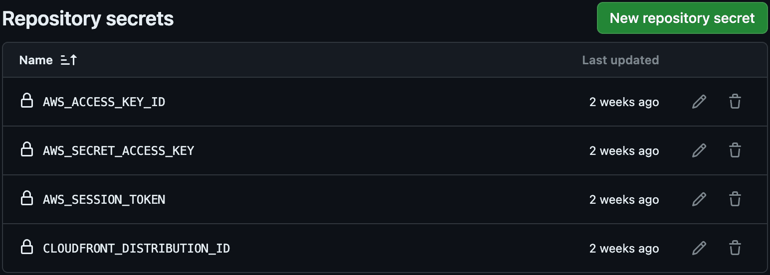 github-secrets.png